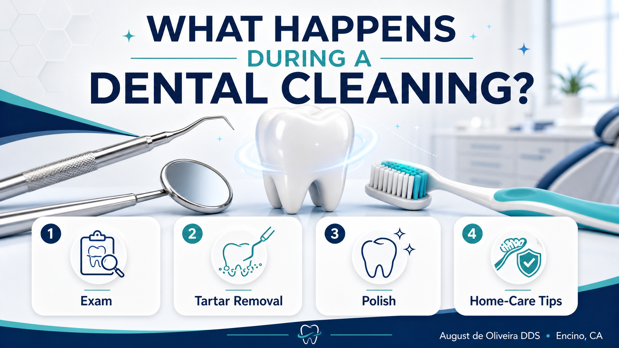 What Happens During a Dental Cleaning?