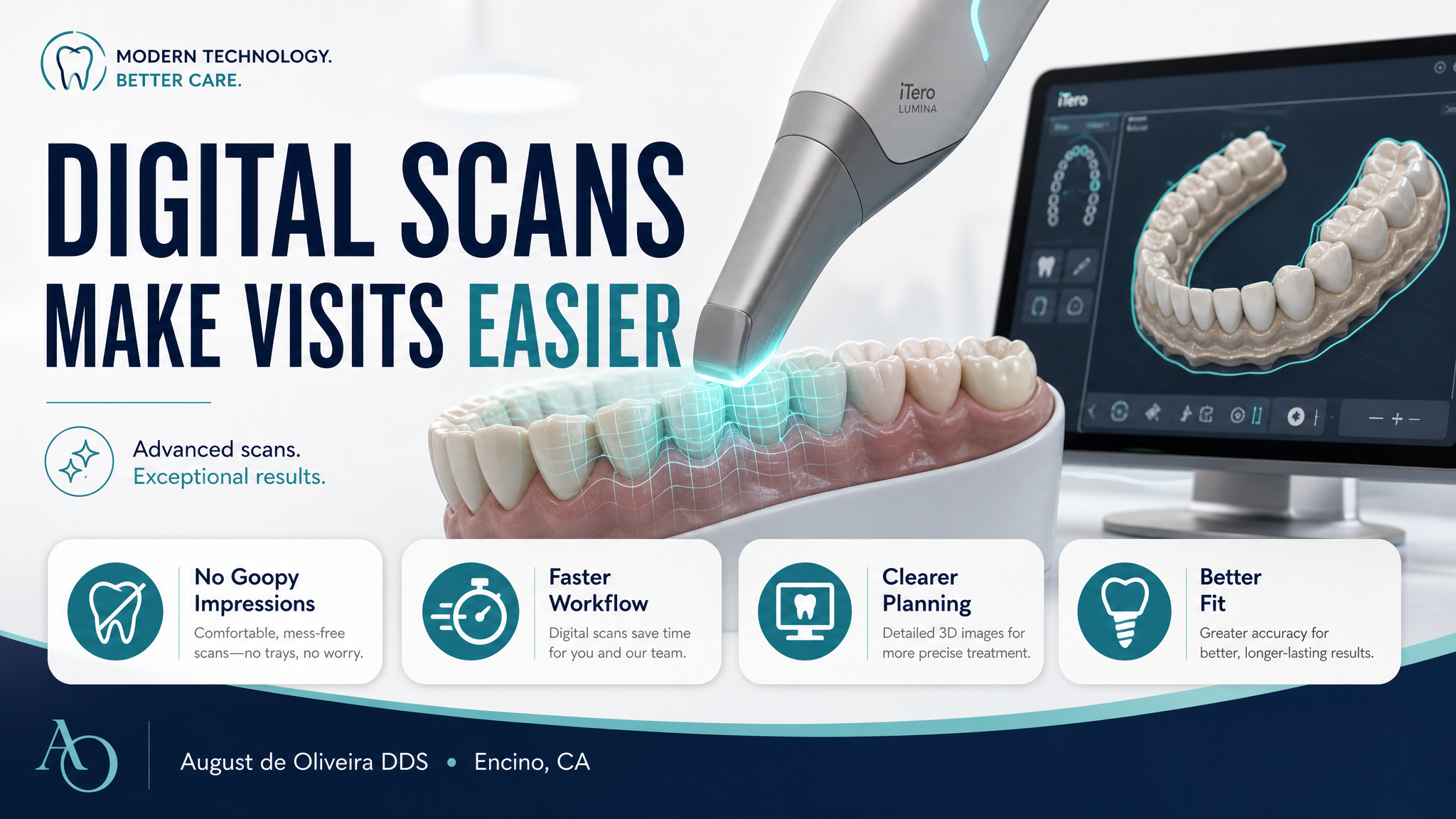 How Digital Scans Make Dental Visits Easier